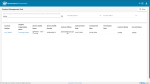 contract management hub filter list showing closed contract status.